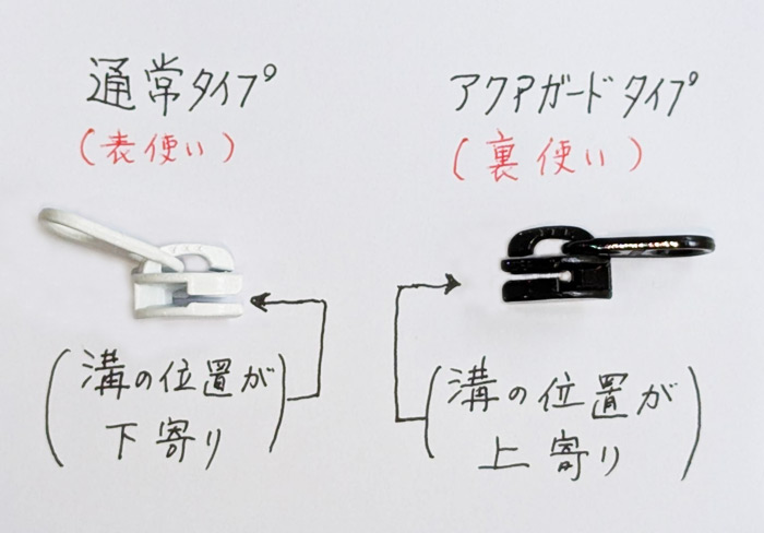 スライダーの表裏使いの違い