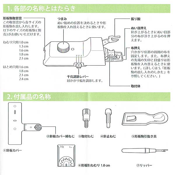 ボタン穴カガリ機【ブラザーB-6TA】